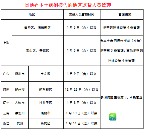 微信圖片_20220115105845.png