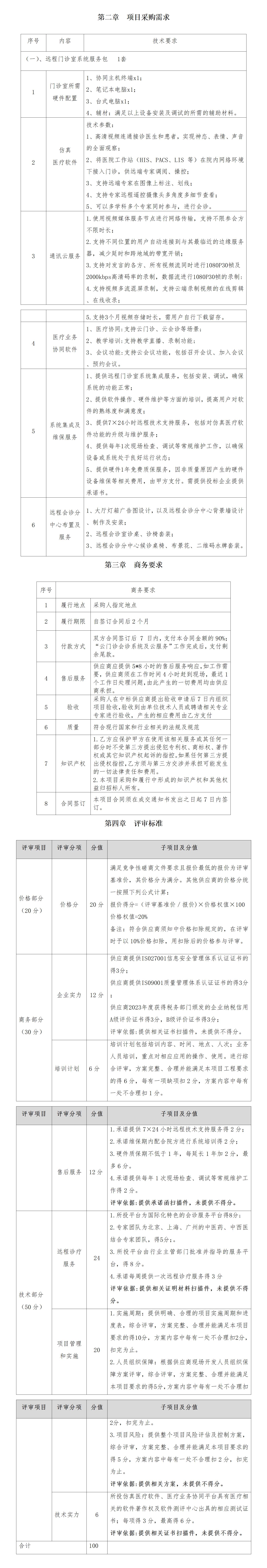 黎川縣中醫(yī)醫(yī)院遠(yuǎn)程會診分中心項(xiàng)目建設(shè)（軟硬件建設(shè)）_01.jpg