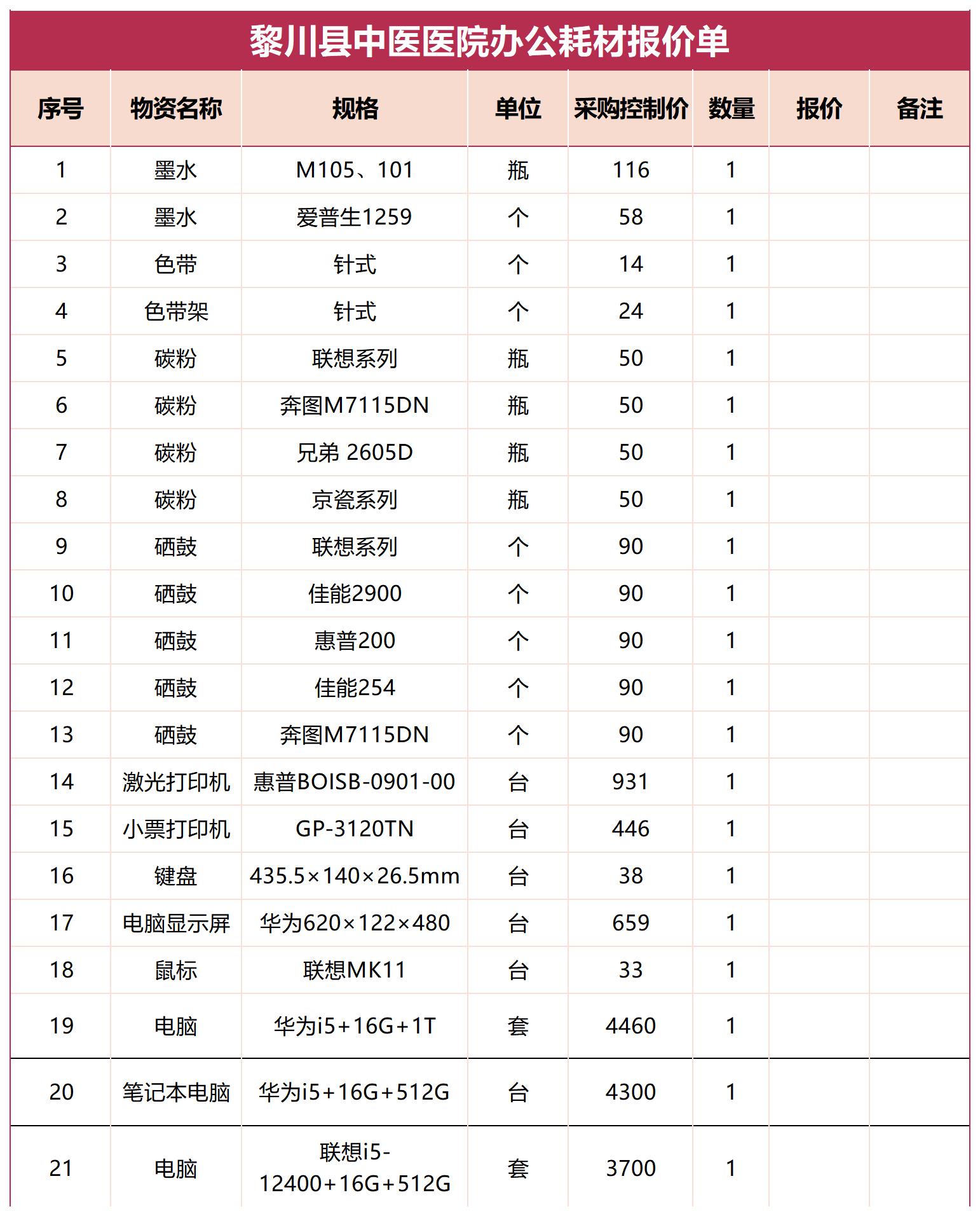 黎川中醫(yī)院辦公電腦及耗材報價單6._Sheet1.jpg
