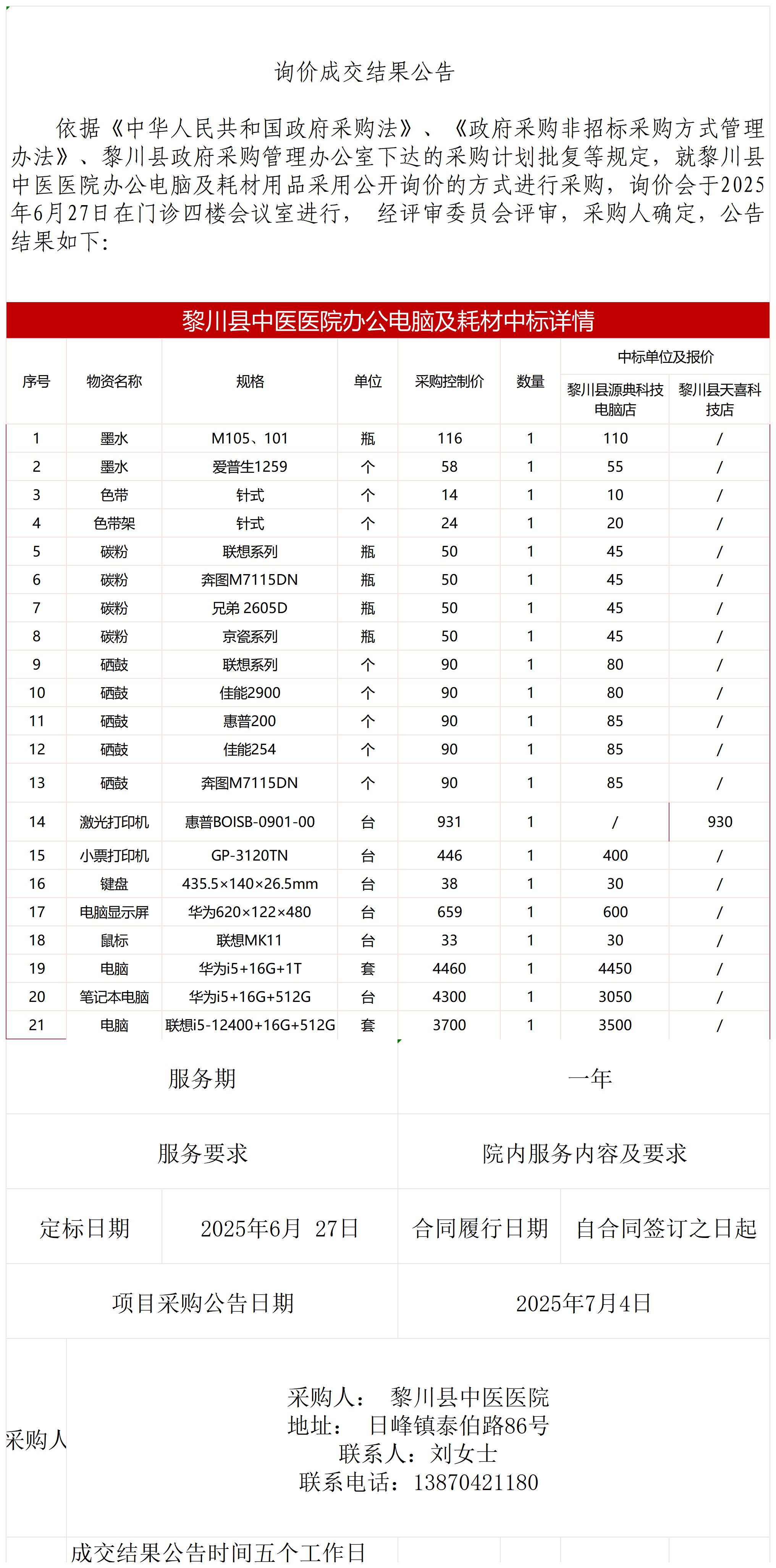 辦公電腦及耗材中標(biāo)成交公告_Sheet1.jpg